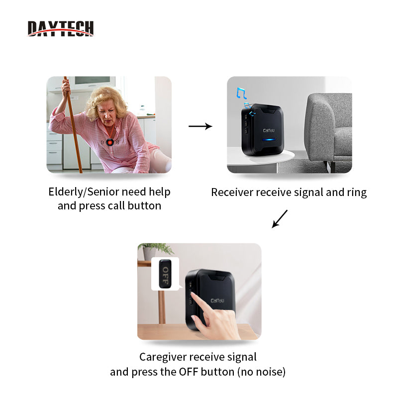 Is the life alert button just a simple button? CallToU