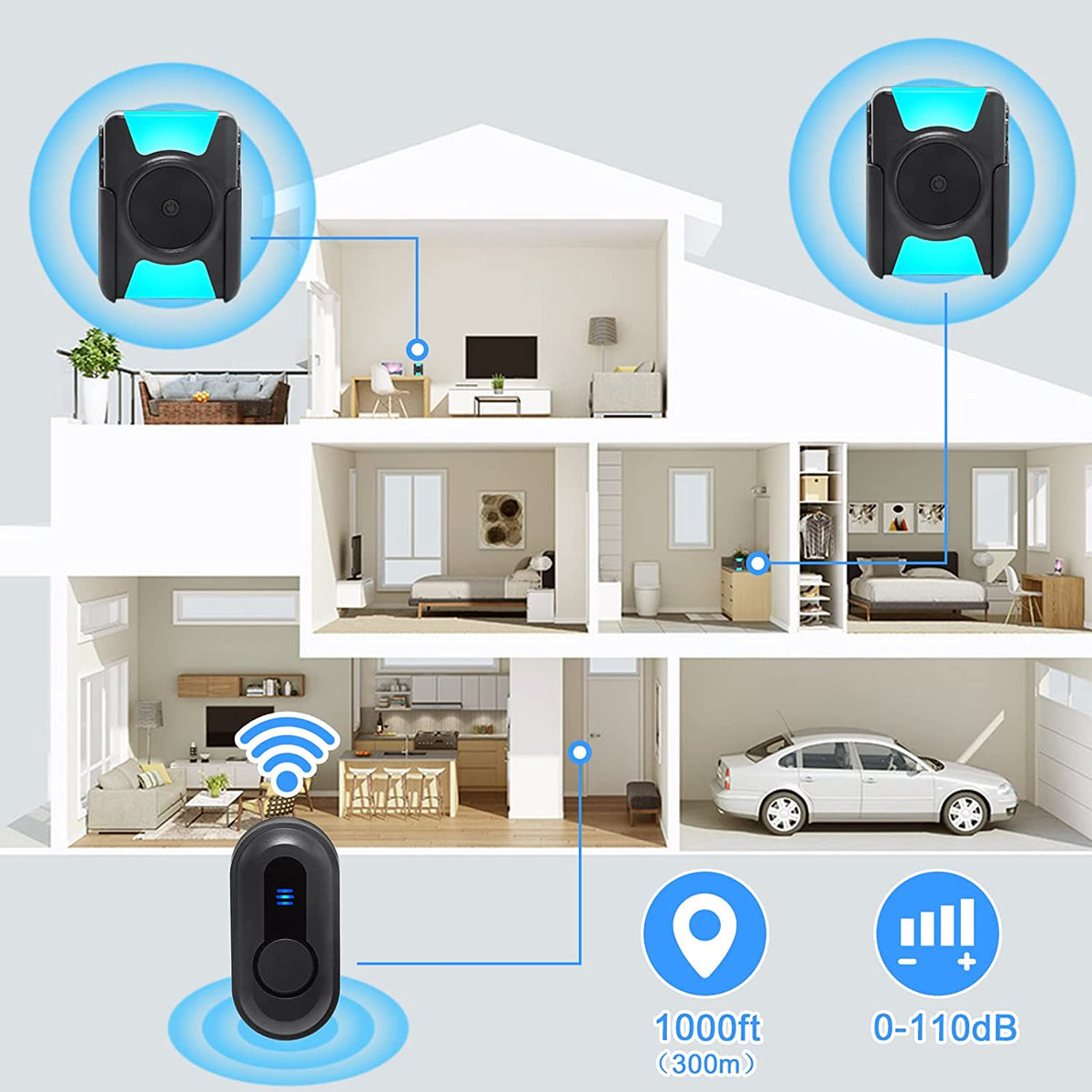 Wireless Waterproof Doorbell for Hearing Impaired CallToU 1000FT Ran