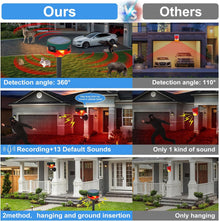 CallTou Solar Outdoor Alarm Motion Sensor - 2 Pack | 360° Detection, 13 Sounds, 129dB Siren, Strobe Light | Remote Control | Home, Farm, Barn Security CallToU