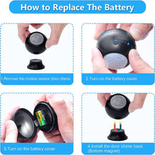 CallToU Door Chime Motion Sensor Wireless Door Chime Motion Detect Alarm Sensor with 500FT Range 55 Chimes 5 Volume Level LED Indicators Door Chime CallToU