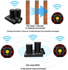 CallToU Restaurant Pager System | Restaurant Pagers | Nurse Call Button CallToU
