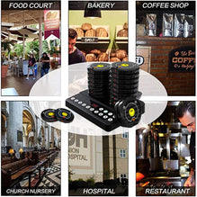 CallToU Restaurant Pager System | Restaurant Pagers | Nurse Call Button CallToU