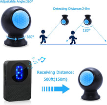 CallToU Door Chime Motion Sensor Wireless Door Chime Motion Detect Alarm Sensor with 500FT Range 55 Chimes 5 Volume Level LED Indicators Door Chime CallToU