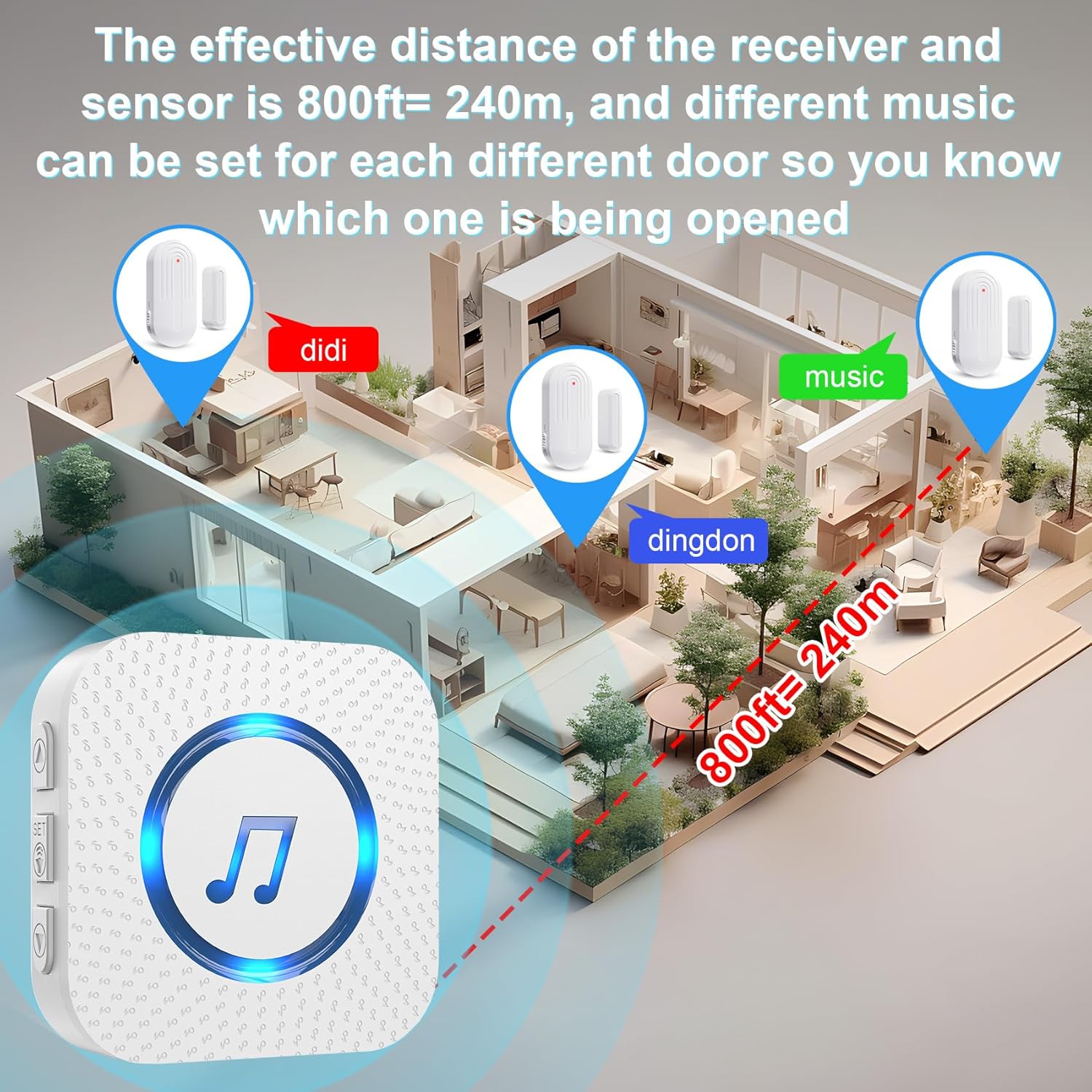 Enhance Safety and Convenience with Wireless Door Chimes