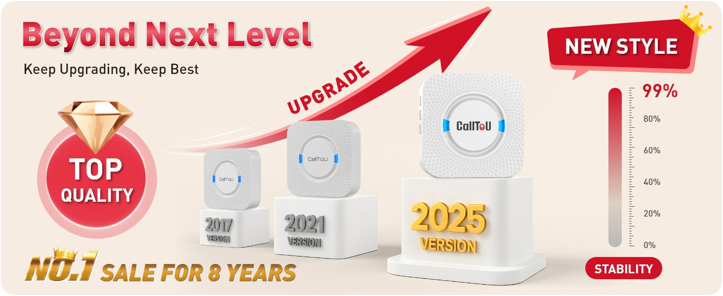 CallTou Customer Review: Lindsey Hawkins’ Experience With a Truly Reliable Caregiving Pager System