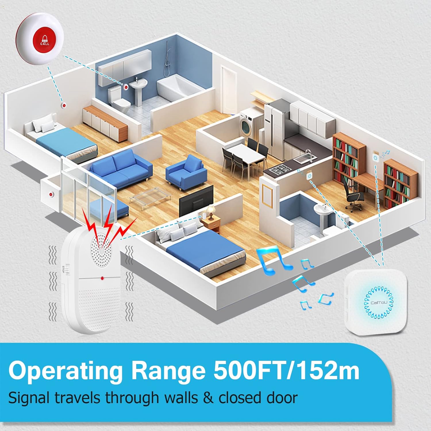 Calltou Caregiver Pager Review: Reliable Emergency Alerts for Elderly Care