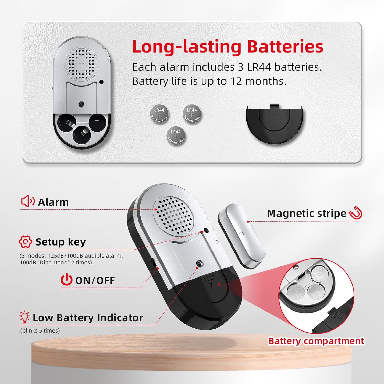 CallTou Home Security Alarm Review – Paul Iyase’s Trusted Protection