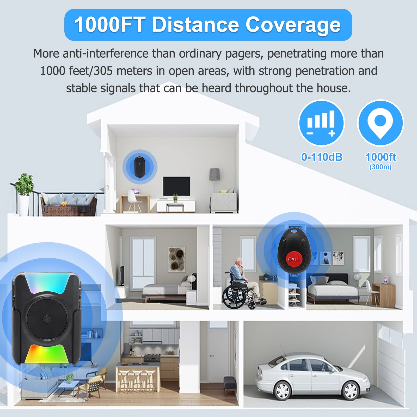 CallToU Caregiver Pager Wireless Call Button Vibration Pager 1000FT Nu CallToU Caregiver Pager Wireless Call Button Vibration Pager 1000FT Nu