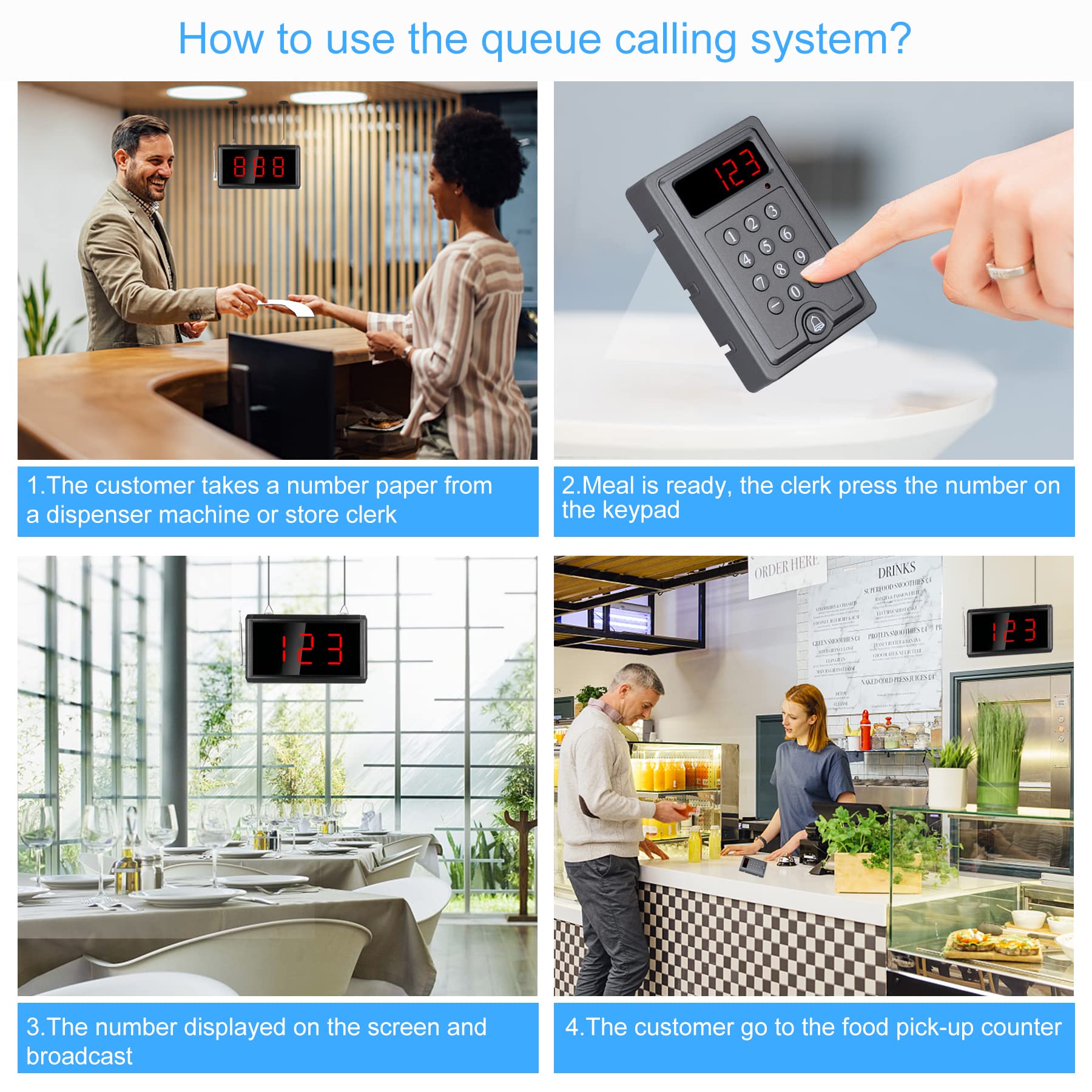 Simplifying Queue Management with a Wireless Display System