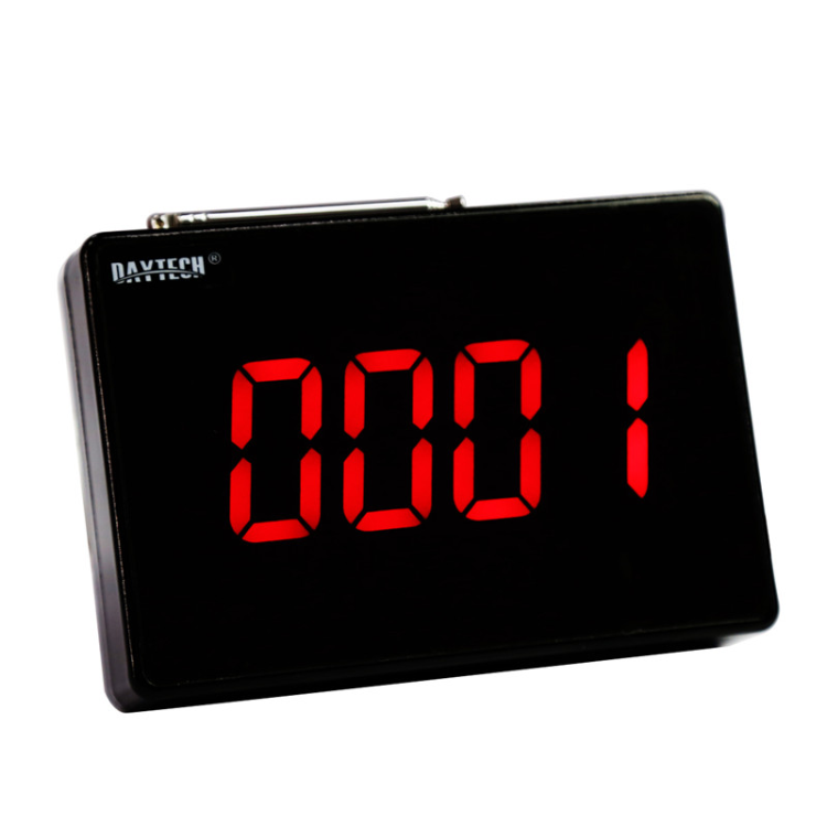 The meaning of pager sale
