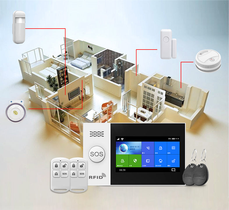 Technologie de sécurité domestique | Vecteur Premium Technologie de sécurité domestique | Vecteur Premium