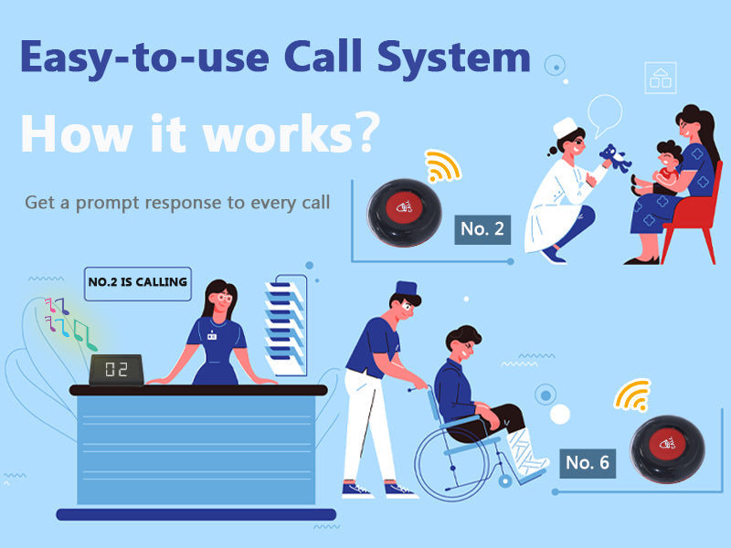 Push call button to send out help signal