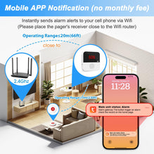 CallToU WiFi Rechargable Smart Wireless Caregiver Pager Call Button System Nurse Calling Alert System