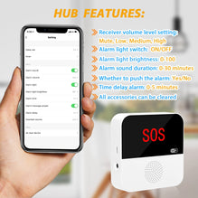 CallToU Tuya WiFi Smart Wireless Caregiver Pager Call Button System（Need to Be Paired with CallToU Transmitter to Work）（复制） CallToU