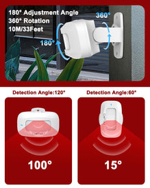 Protect your loved ones with CallToU Motion Sensor & Detector Alert. Wide 33FT detection range and 500FT wireless range ensure you never miss an alarm. Expandable system