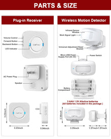 Protect your loved ones with CallToU Motion Sensor & Detector Alert. Wide 33FT detection range and 500FT wireless range ensure you never miss an alarm. Expandable system