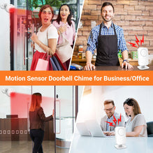 CallToU Wireless Motion Sensor Doorbell Door Chime for Business When Entering Store Door Entry Chime Doorbell Door Alarms for Elderly Dementia Patients-1 Receiver 2 Motion Sensor CallToU