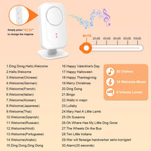 CallToU Wireless Motion Sensor Doorbell Door Chime for Business When Entering Store Door Entry Chime Doorbell Door Alarms for Elderly Dementia Patients-1 Receiver 2 Motion Sensor CallToU