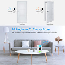 User Persona creation for Classroom Doorbell for Teachers Wireless Doorbell Battery Powered Vibrating LED Flashing Hearing Impaired Doorbell Chime Kit Portable Door Bells for Homes Apartment 4 Working Modes 5 Volume Level CallToU