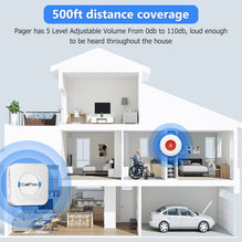CallToU Nursing Home Call Button | Senior Medical Alert Devices CallToU