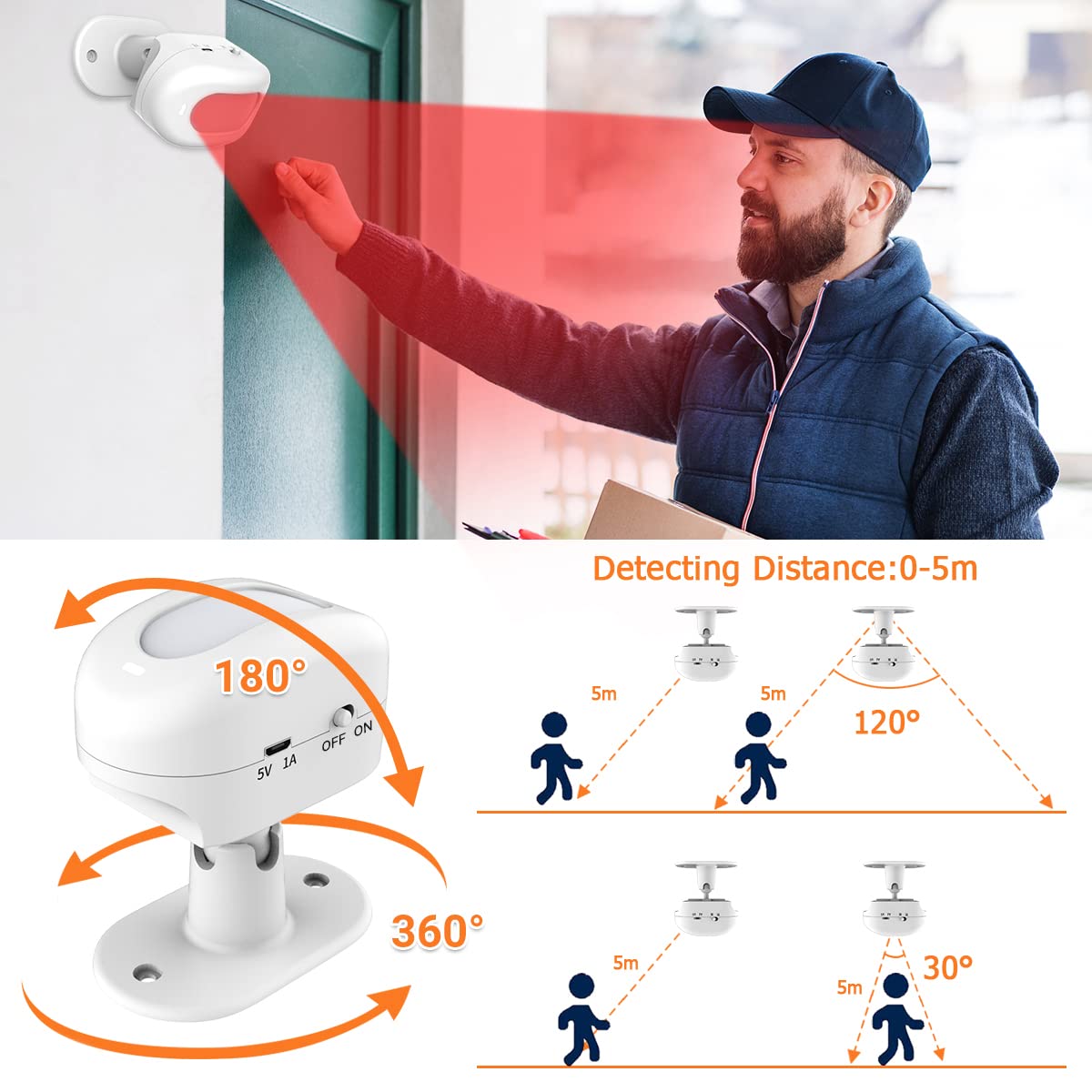 CallToU Wireless Motion Sensor When Entering Store Door Entry Chime