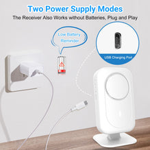 CallToU Wireless Motion Sensor Doorbell Door Chime for Business When Entering Store Door Entry Chime Doorbell Door Alarms for Elderly Dementia Patients-1 Receiver 2 Motion Sensor CallToU