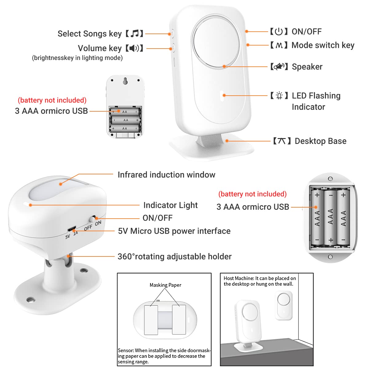Wireless Home Security Deur Raam Ingang Alarm waarschuwingssysteem Magnetische sensor kopen vanaf een prijs van 1.81 Wireless Home Security Deur Raam Ingang Alarm waarschuwingssysteem Magnetische sensor kopen vanaf een prijs van 1.81
