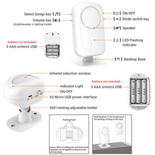 CallToU Wireless Motion Sensor Doorbell Door Chime for Business When Entering Store Door Entry Chime Doorbell Door Alarms for Elderly Dementia Patients-1 Receiver 2 Motion Sensor CallToU
