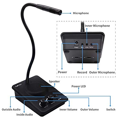 Système d'interphone de haut-parleur de fenêtre de microphone d