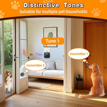 ChunHee WiFi Dog Bells to Go Outside,Dog Door Bell for Dogs to Ring to Go Outside,Bells for Dog Training to Go Outside,Black Dog Bell with Adjustable Volume,1 Receivers & 2 Dog Buttons CallToU