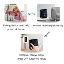 CallToU Alert System Emergency Call Bell Panic Buttons for Home/Elderly CallToU