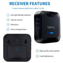 CallToU Alert System Emergency Call Bell Panic Buttons for Home/Elderly CallToU