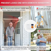 CallToU Bed Alarm and Fall Prevention for Elderly/Dementia/Patients Wireless Caregiver Pager Motion Sensor Detector Alert Bed Alarm for Elderly Adults with Vibration Digital Display Low Battery Remind CallToU