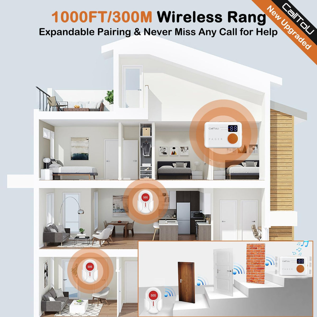 Calltou CallToU Caregiver Pager Wireless Call Button 1000FT for Elderly Monito