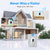 User Persona creation for Classroom Doorbell for Teachers Wireless Doorbell Battery Powered Vibrating LED Flashing Hearing Impaired Doorbell Chime Kit Portable Door Bells for Homes Apartment 4 Working Modes 5 Volume Level CallToU