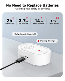 CallToU Wireless Caregiver Pager Smart IPX7 Waterproof Call Button Nurse Alert System Waterproof Call Bell
