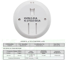 CallToU Restaurant Paging System | Clinical Call System | Patient Paging System 1 display with 5 call buttons CallToU