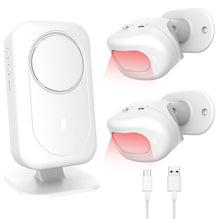 CallToU Wireless Motion Sensor Doorbell Door Chime for Business When Entering Store Door Entry Chime Doorbell Door Alarms for Elderly Dementia Patients-1 Receiver 2 Motion Sensor CallToU