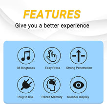 CallToU Wireless Caregiver Pager Call Button Nurse Call System 500Ft Range with LED Number Display for Elderly Patient Disabled at Home Hospital Clinic CallToU