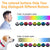 CallToU Dog Speech Training Buttons Talking Sound Buttons-Recordable Buttons for Dogs-30 Seconds Record Button 的副本 CallToU