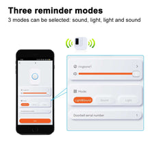 Calltou Tuya APP control Wireless Caregiver Pager CallToU