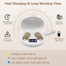 Advanced Bluetooth Hearing Amplifiers for Seniors with Noise Cancelling and LED Display – Your Ultimate Solution for Crystal Clear Sound and Convenience CallToU