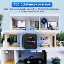 Caregiver Pager | Wireless Caregiver Pager | Best Medical Alert System CallToU