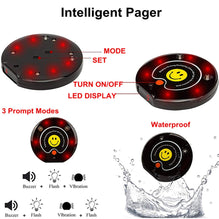 CallToU Restaurant Pager System | Restaurant Pagers | Nurse Call Button CallToU