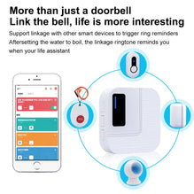 Calltou Tuya APP control Wireless Caregiver Pager CallToU