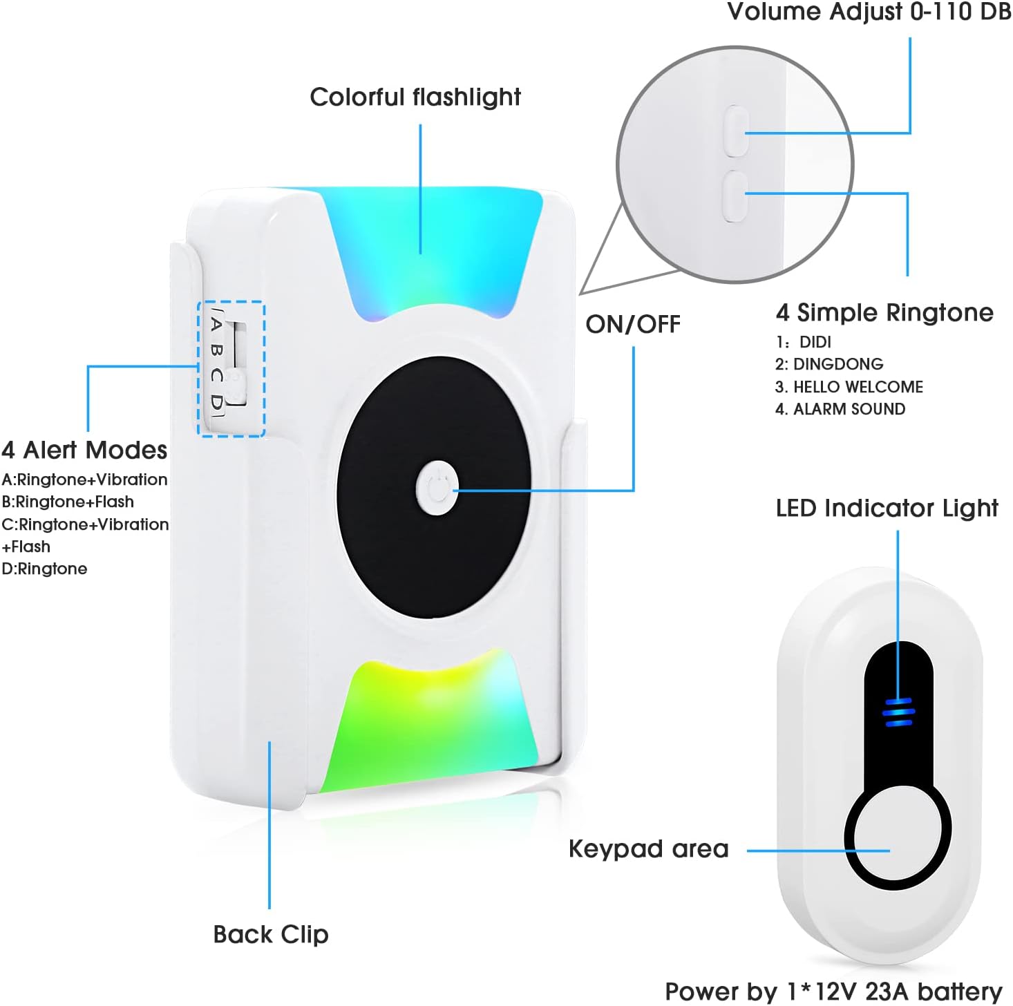 CallToU Portable Battery-powered Vibrating Receiver with Flashing LED