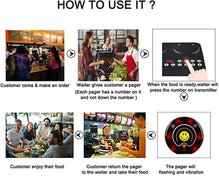 CallToU Restaurant Pager System | Restaurant Pagers | Nurse Call Button CallToU
