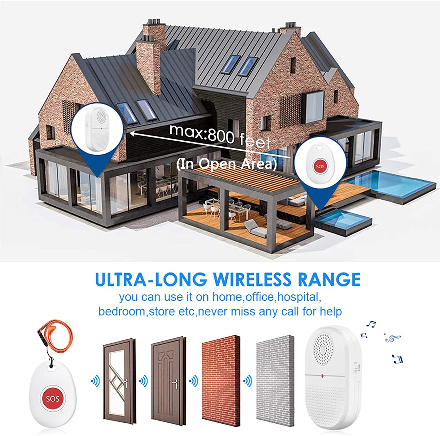 Calltou CallToU SOS Emergancy Wireless Vibration Caregiver Pager Call Button ...