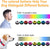 CallToU Dog Speech Training Buttons Talking Sound Buttons-Recordable Buttons for Dogs-30 Seconds Record Button CallToU