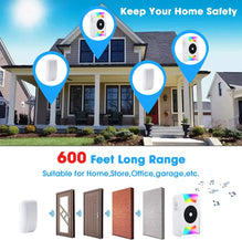 CallToU Door Chime,Wireless Door Sensor Portable Door Entry Chime with Vibrating Flashing Light CallToU